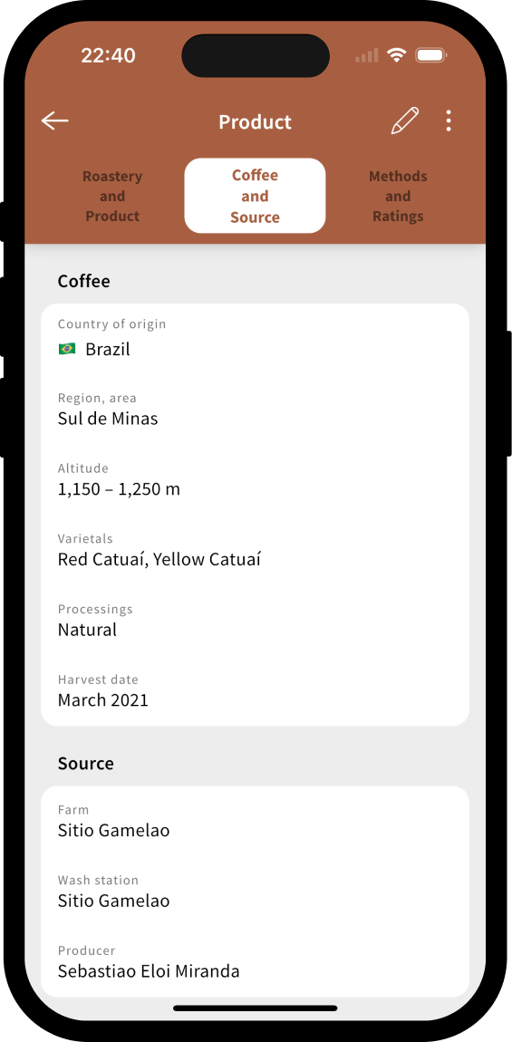 Product Detail - Coffee